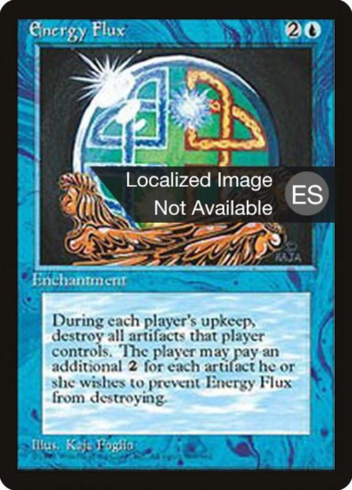 Flujo energético - Energy Flux
