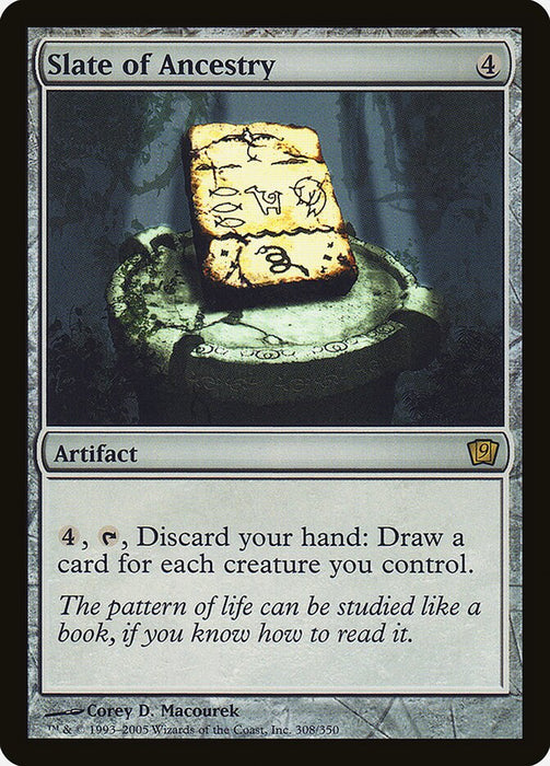Slate of Ancestry (Foil)