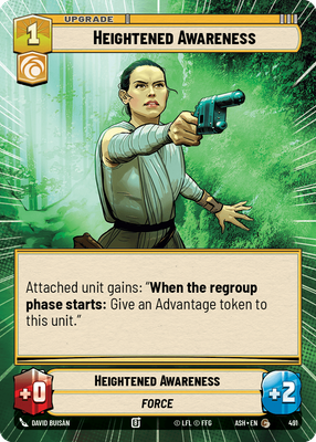 Heightened Awareness (Hyperspace)