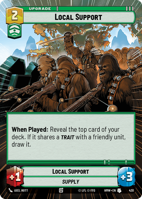 Local Support (Hyperspace)