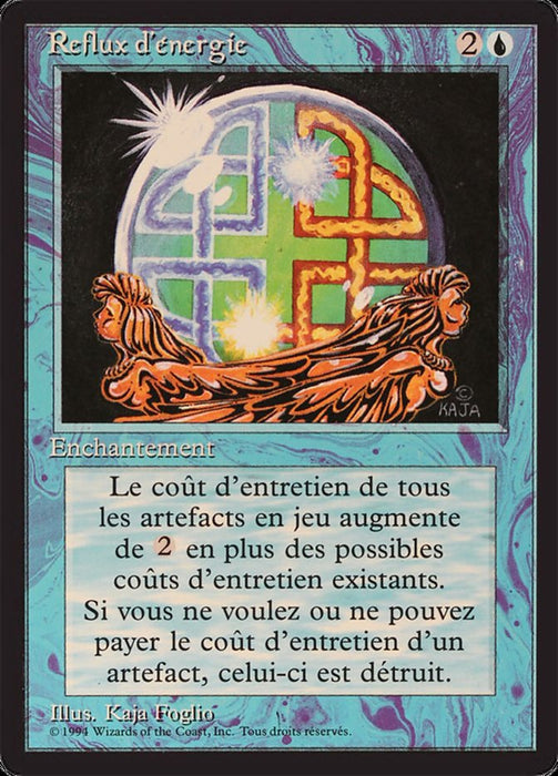 Reflux d'énergie - Energy Flux