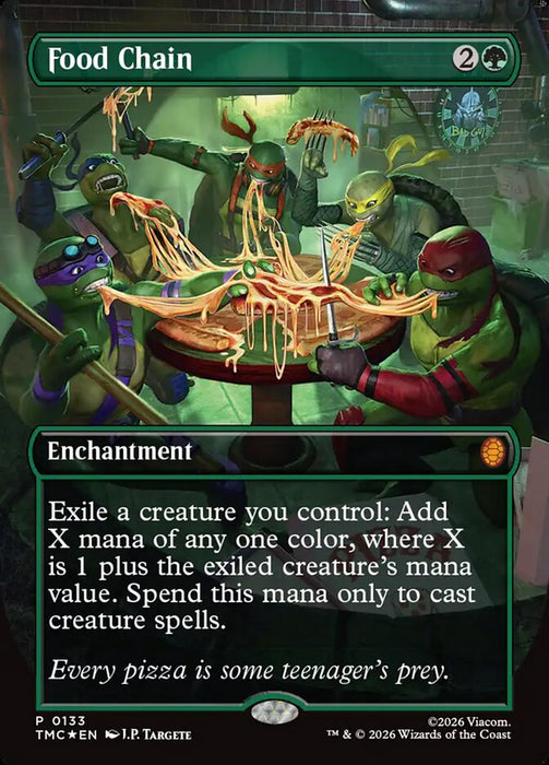 Food Chain - Borderless - Full Art - Enchantment - Inverted (Foil)