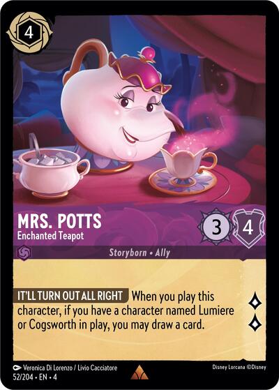 Mrs. Potts - Enchanted Teapot