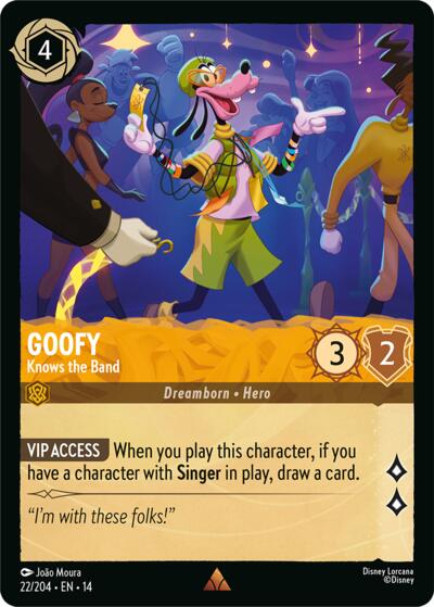 Goofy - Knows the Band - Foil