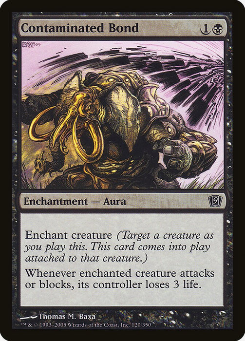 Contaminated Bond (Foil)
