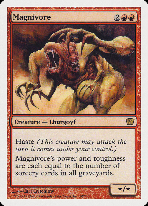 Magnivore