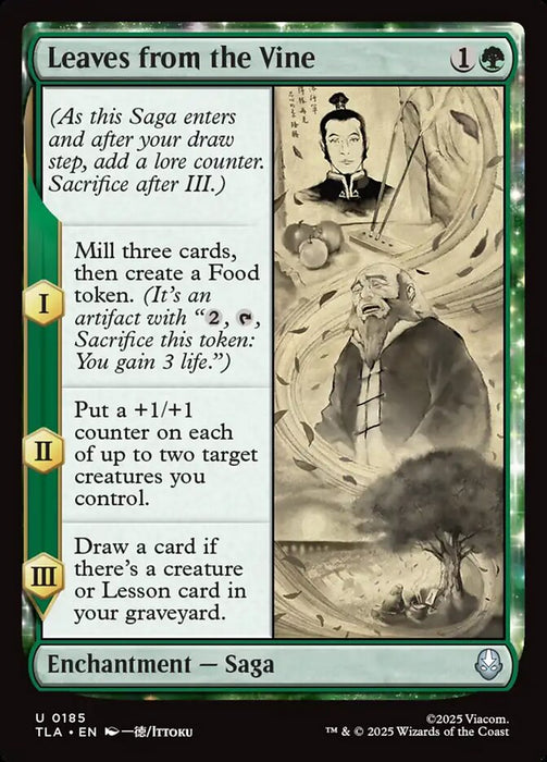 Leaves from the Vine - Enchantment (Foil)