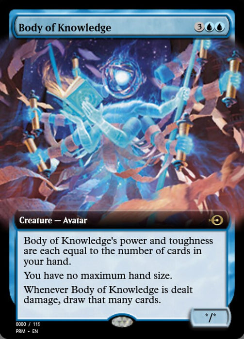Body of Knowledge