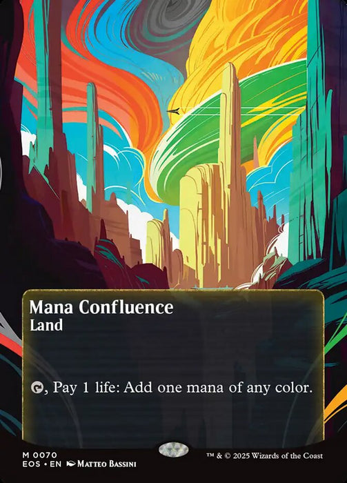 Mana Confluence - Borderless - Full Art - Inverted (Foil)