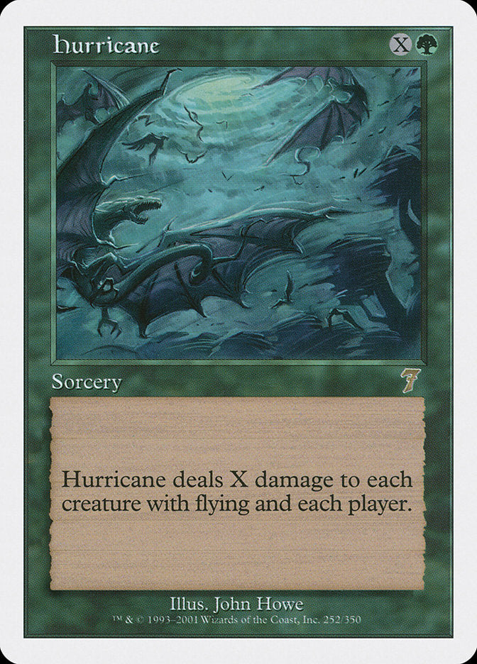 7th Edition