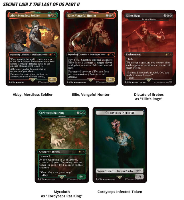 Secret Lair x Playstation: The Last of Us Part II: Path of Retribution Non-Foil Edition