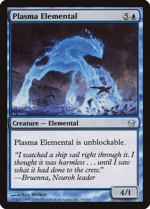 Plasma Elemental  (Foil)