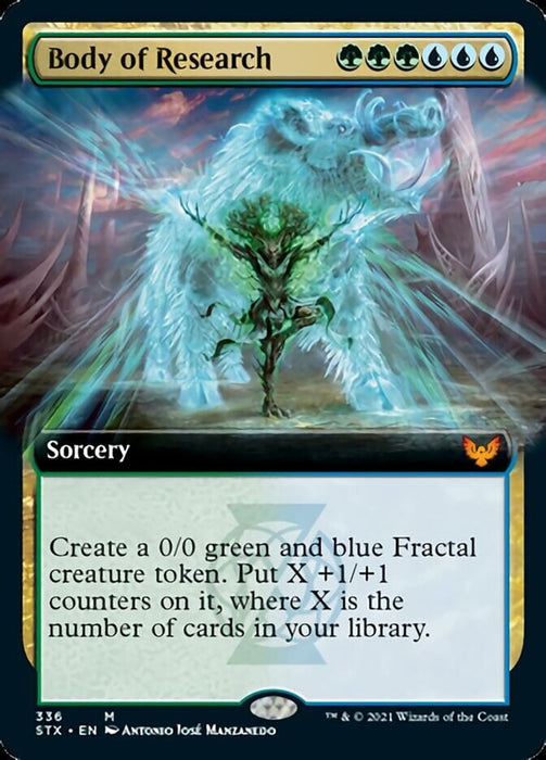 Body of Research  - Extended Art