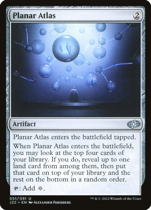 Planar Atlas