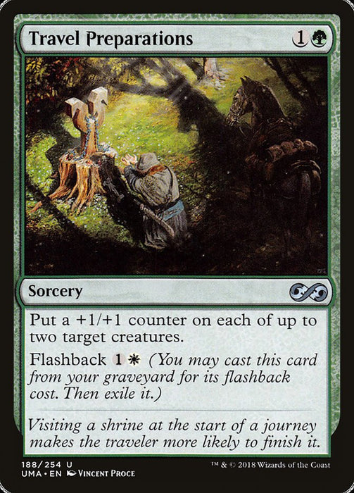 Travel Preparations  (Foil)