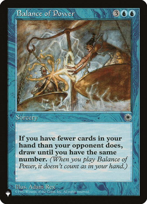 Balance of Power - Retro Frame